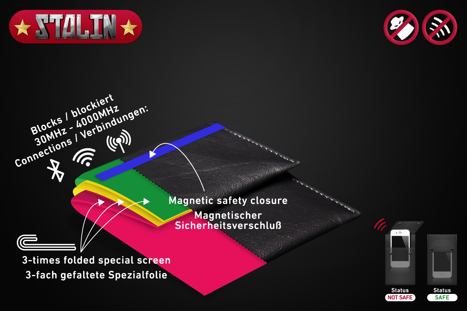 DER STALIN Abhörsichere Handytasche BIG+ Details 3